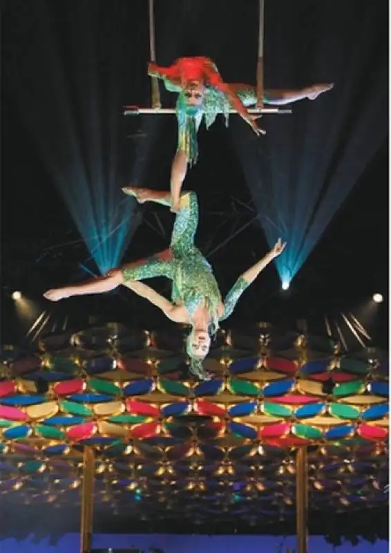 CIRQUE DU SOLEIL