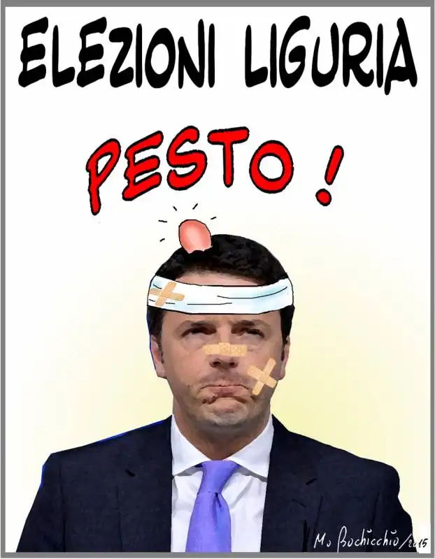 RENZI 