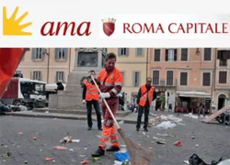 AMA ROMA