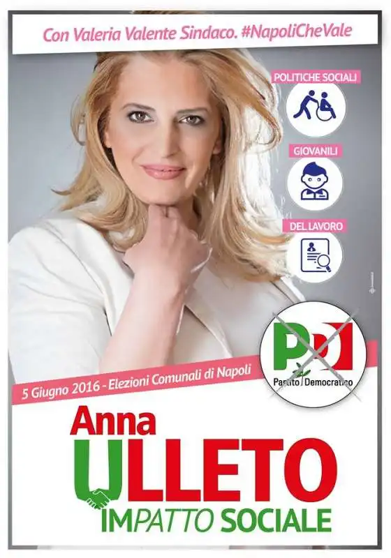 ANNA ULLETO