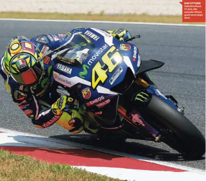 VALENTINO ROSSI