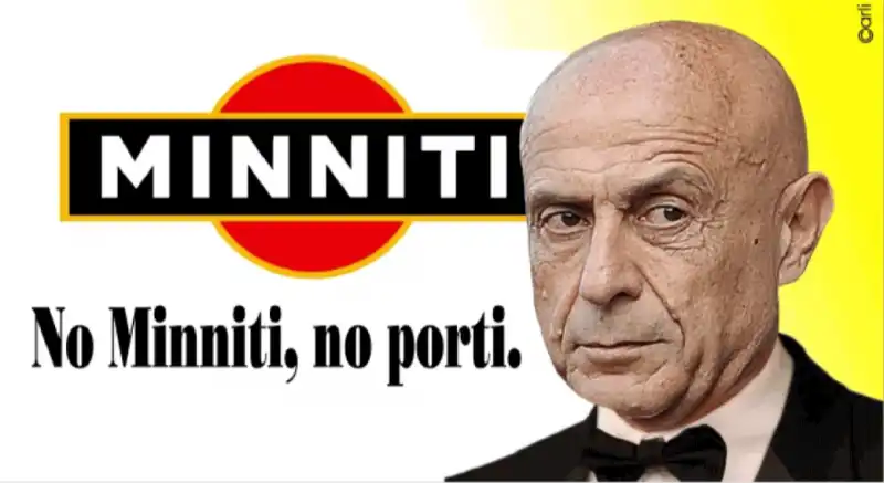 MINNITI