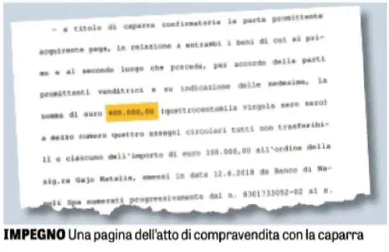 LA VILLA DI MATTEO RENZI A FIRENZE