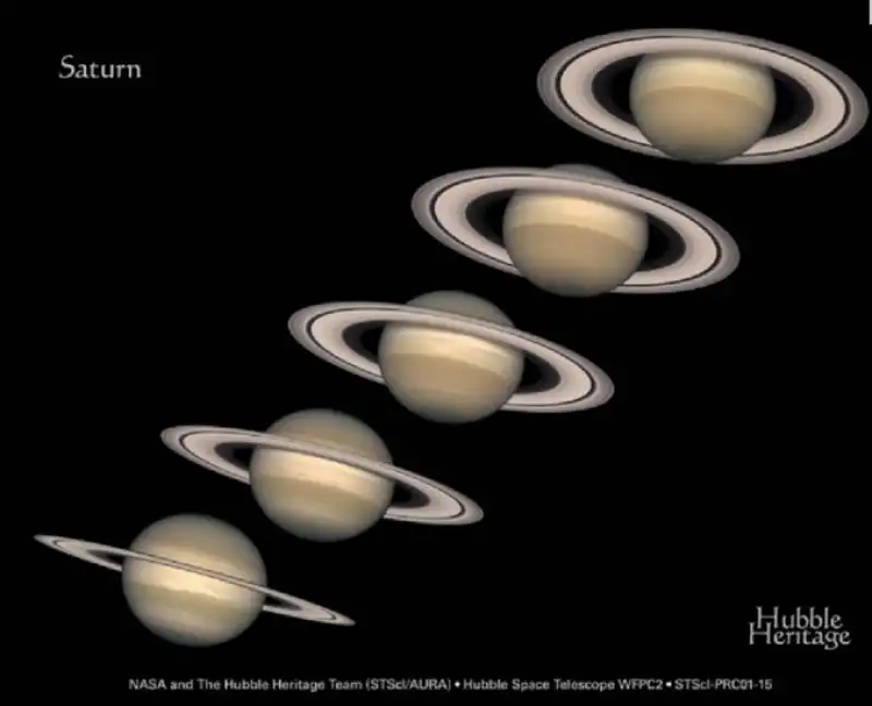 saturno