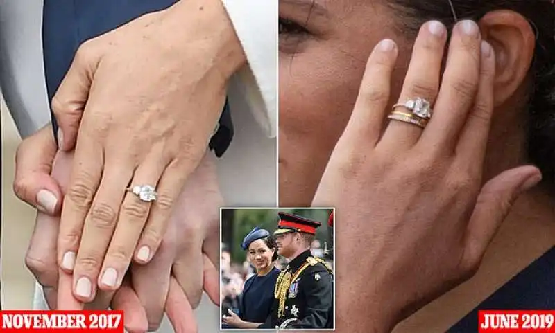 anello di meghan