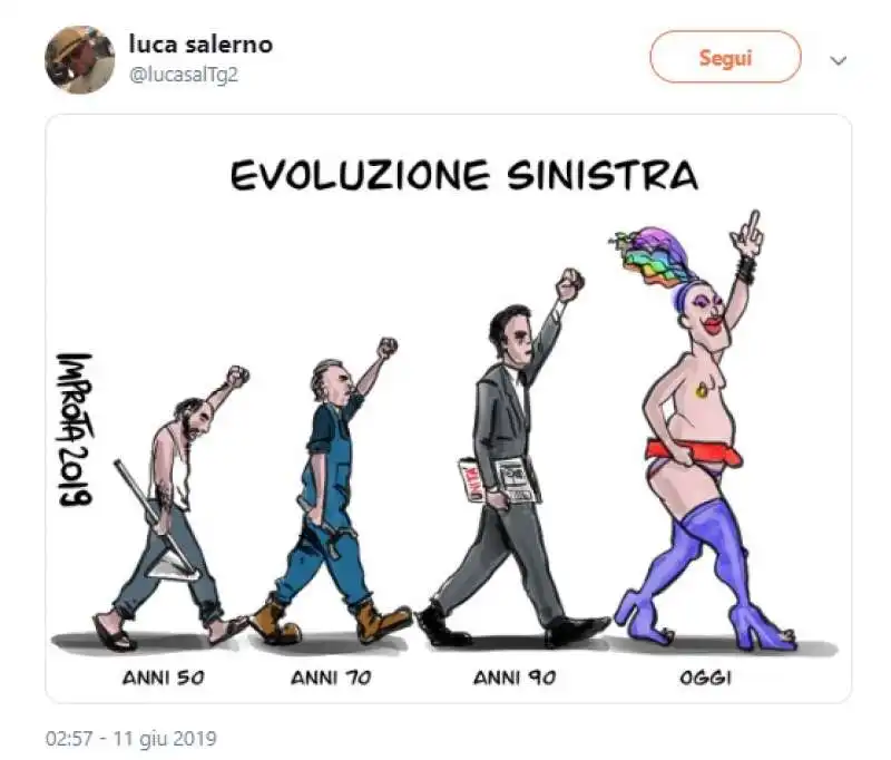 VIGNETTA SULL EVOLUZIONE DELLA SINISTRA PUBBLICATA DA LUCA SALERNO