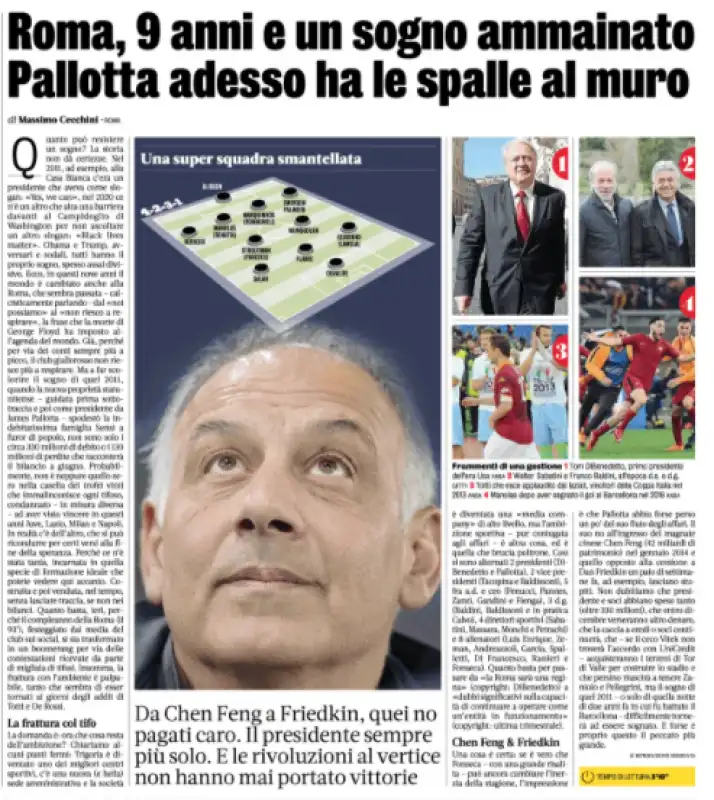 PALLOTTA GAZZETTA