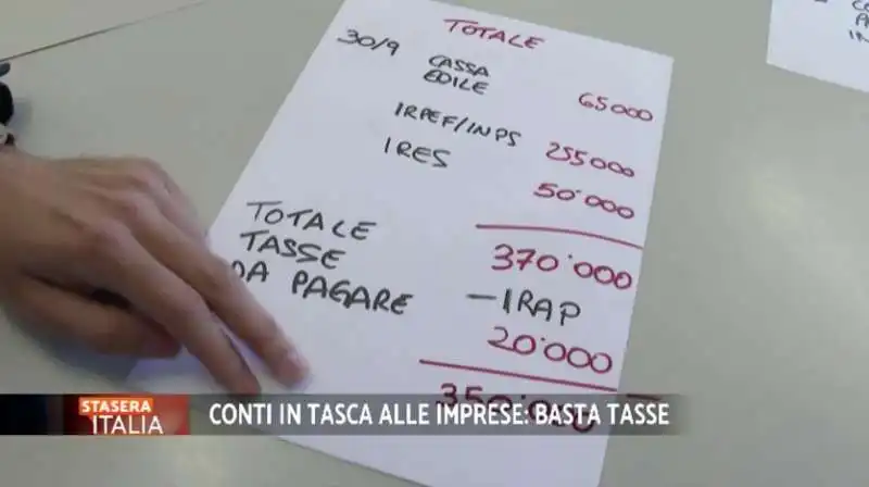 TASSE IRAP CORONAVIRUS