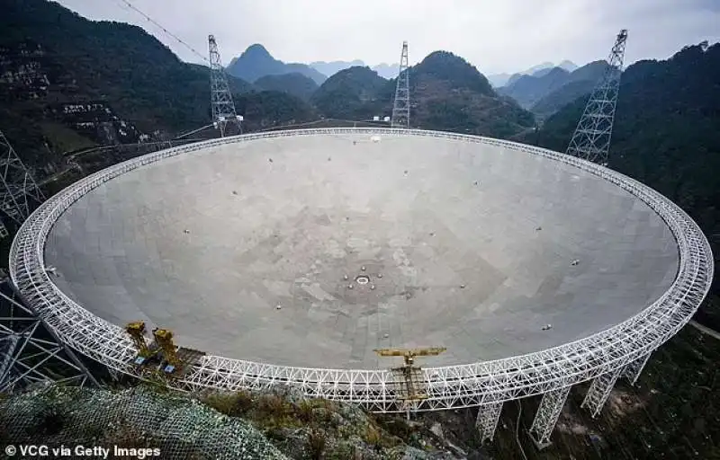 Il telescopio cinese