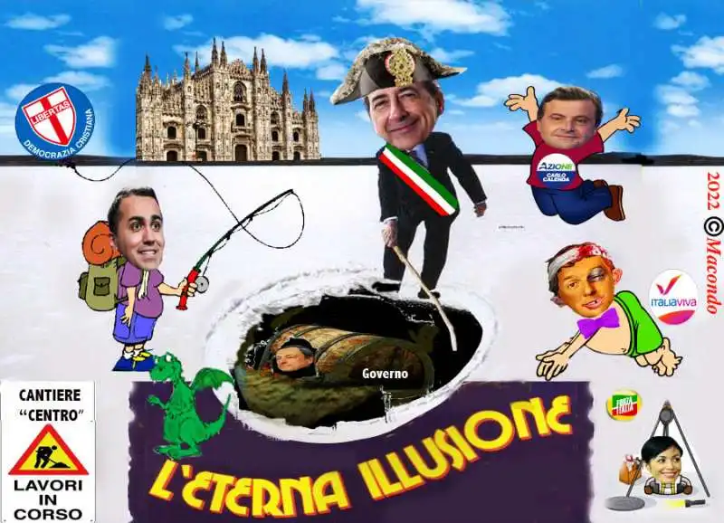 L'ETERNA ILLUSIONE DEL CENTRO - BY MACONDO 