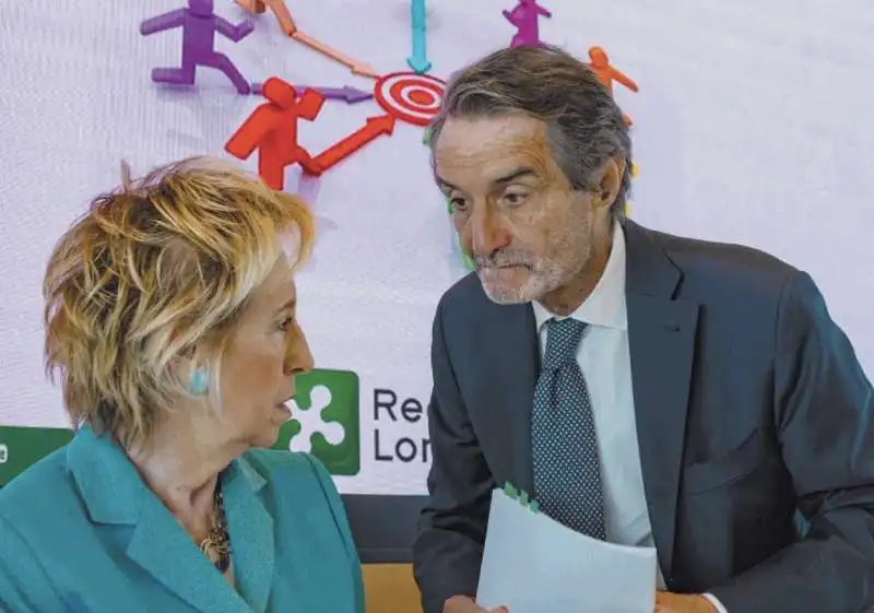 LETIZIA MORATTI E ATTILIO FONTANA