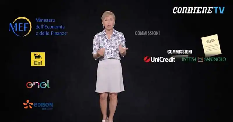 milena gabanelli sugli extraprofitti dei big energetici  4