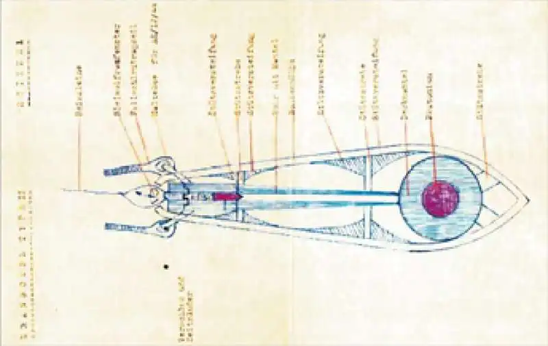 PROGETTI PER LA BOMBA ATOMICA NAZISTA 