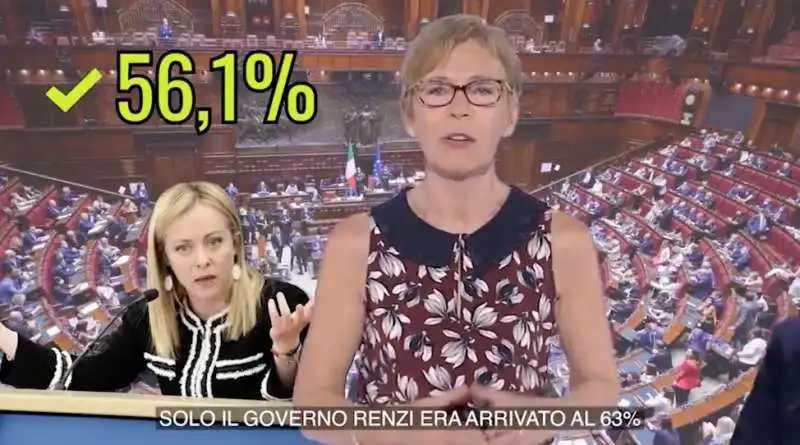 bilancio del governo meloni dopo 8 mesi - milena gabanelli 3