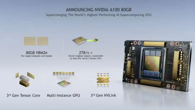 chip a100 nvidia   2