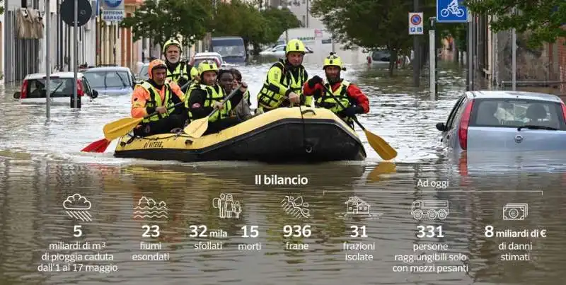 dati sull alluvione in emilia romagna   dataroom 1