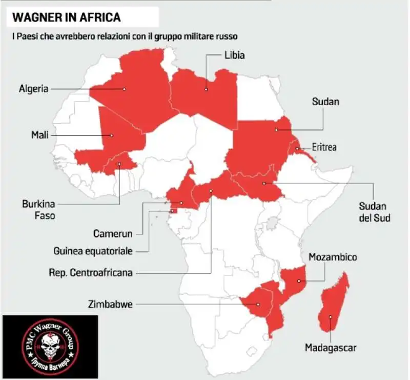 LA BRIGATA WAGNER IN AFRICA 