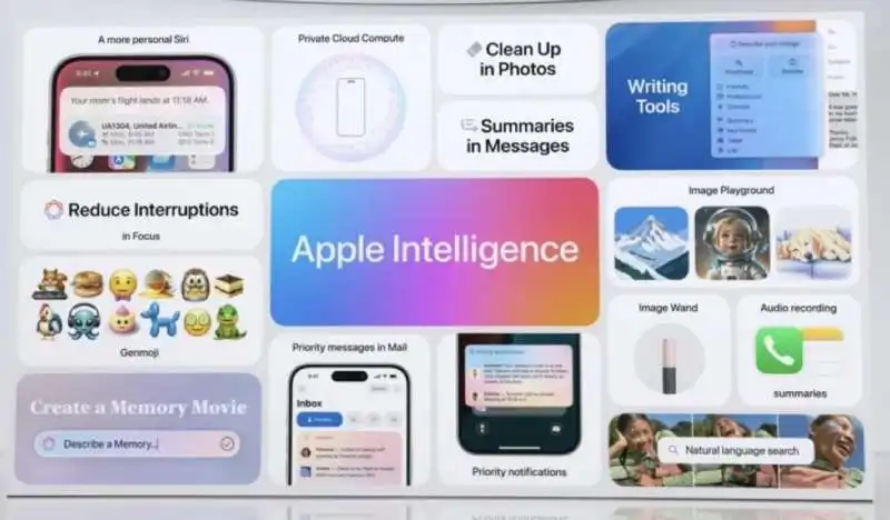 apple intelligence 2