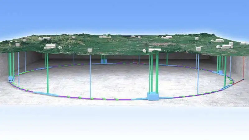 CIRCULAR ELECTRON POSITRON COLLIDER 