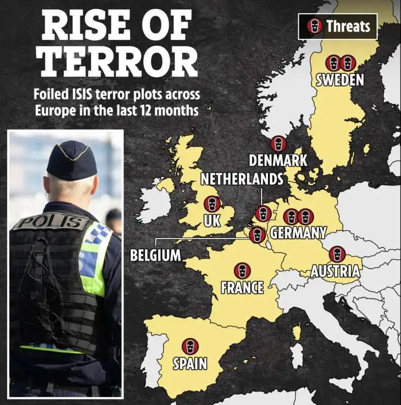 escalation del terrorismo