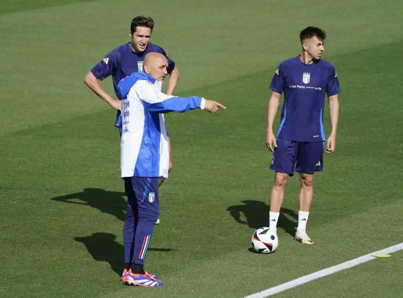 luciano spaletti federico chiesa stephan el shaarawy 