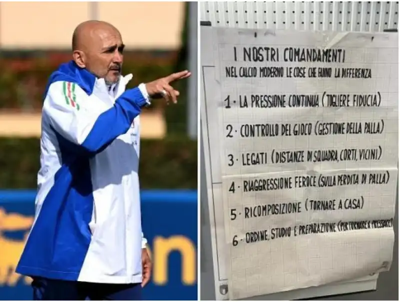 spalletti e i sei comandamenti per l'italia