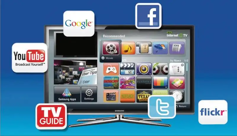 smart tv 