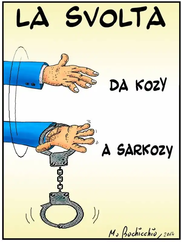 LA SVOLTA SARKOZY