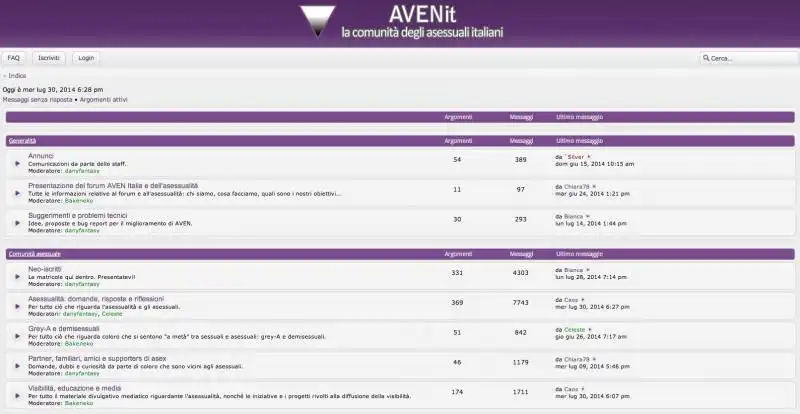 sito aven.it la communitÃ  degli assessuali