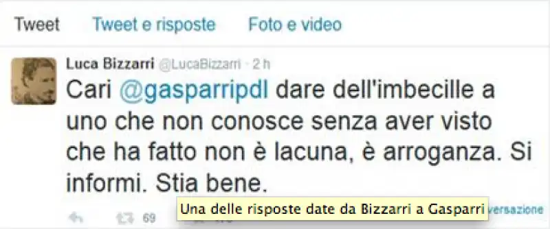 BIZZARRI GASPARRI TWEET