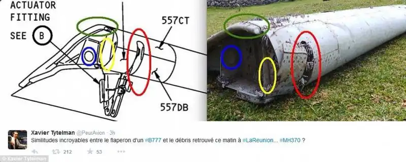 confronto flap boeing 777