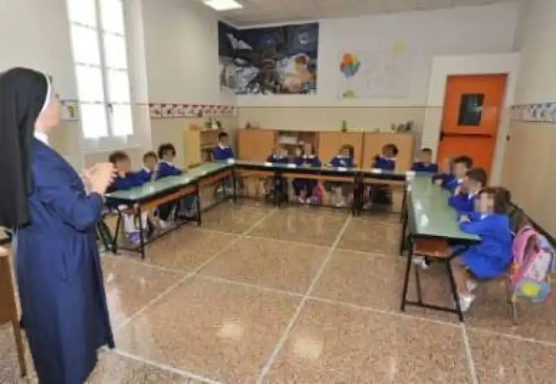 SCUOLE CATTOLICHE