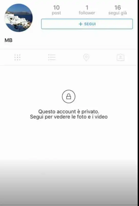 BELEN E BORRIELLO - IL MISTERIOSO ACCOUNT INSTAGRAM