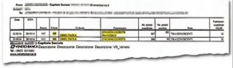 FUNZIONARIA CONSOB AZIONI VENETO BANCA