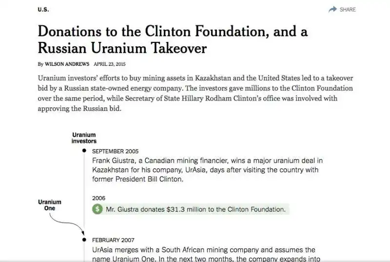 le donazioni alla fondazione clinton dal business dell uranio