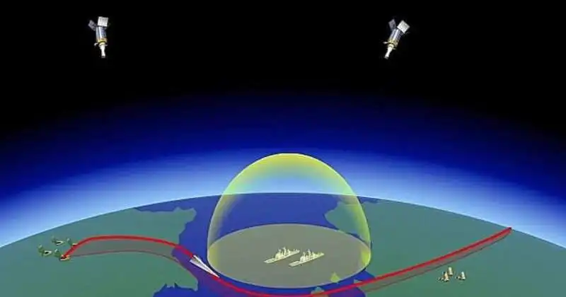 armi nucleari russe 4