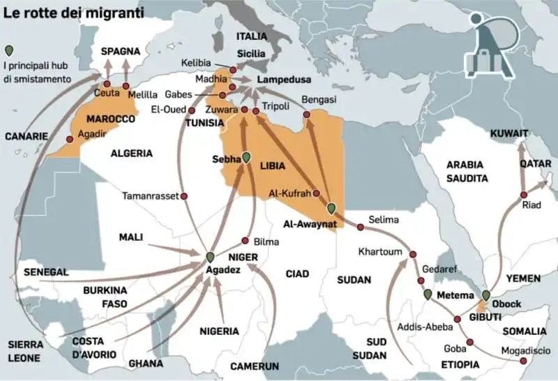 ROTTA MIGRANTI