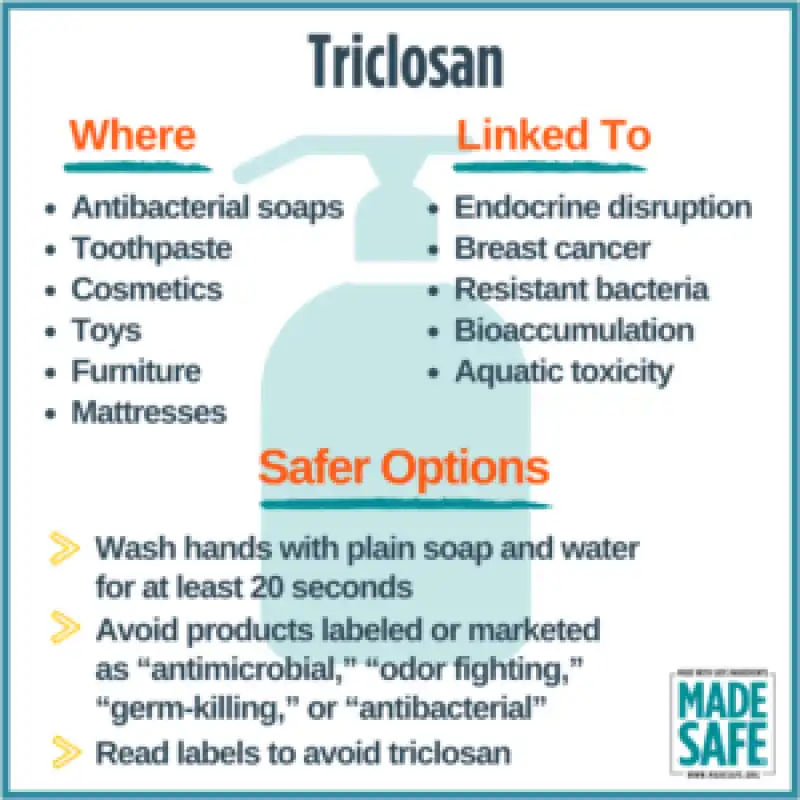 TRICLOSAN 