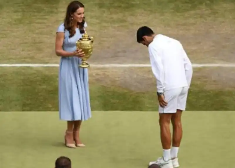 djokovic