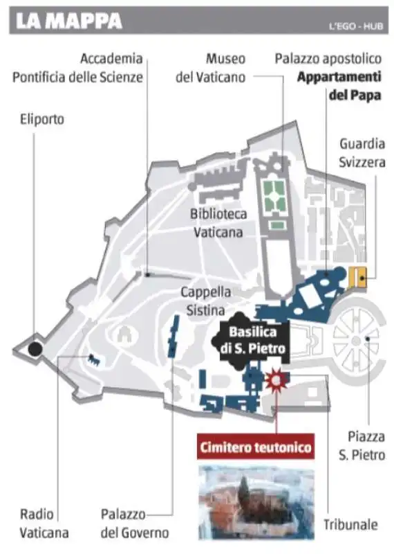 LA MAPPA DELLA SANTA SEDE - IL CIMITERO TEUTONICO