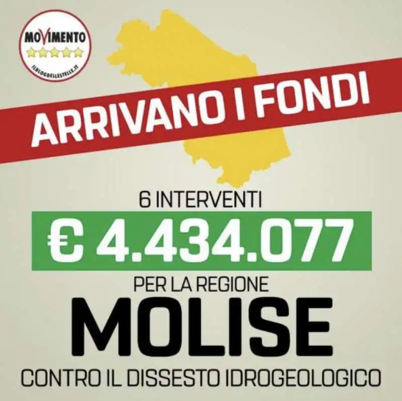 LA PAGINA UFFICIALE DEL MOVIMENTO 5 STELLE SCAMBIA LE MARCHE PER IL MOLISE