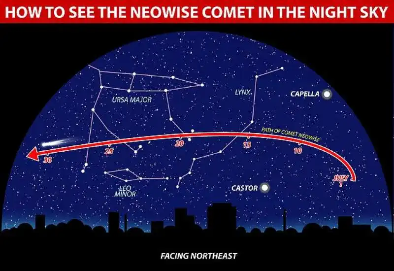 cometa neowise 7