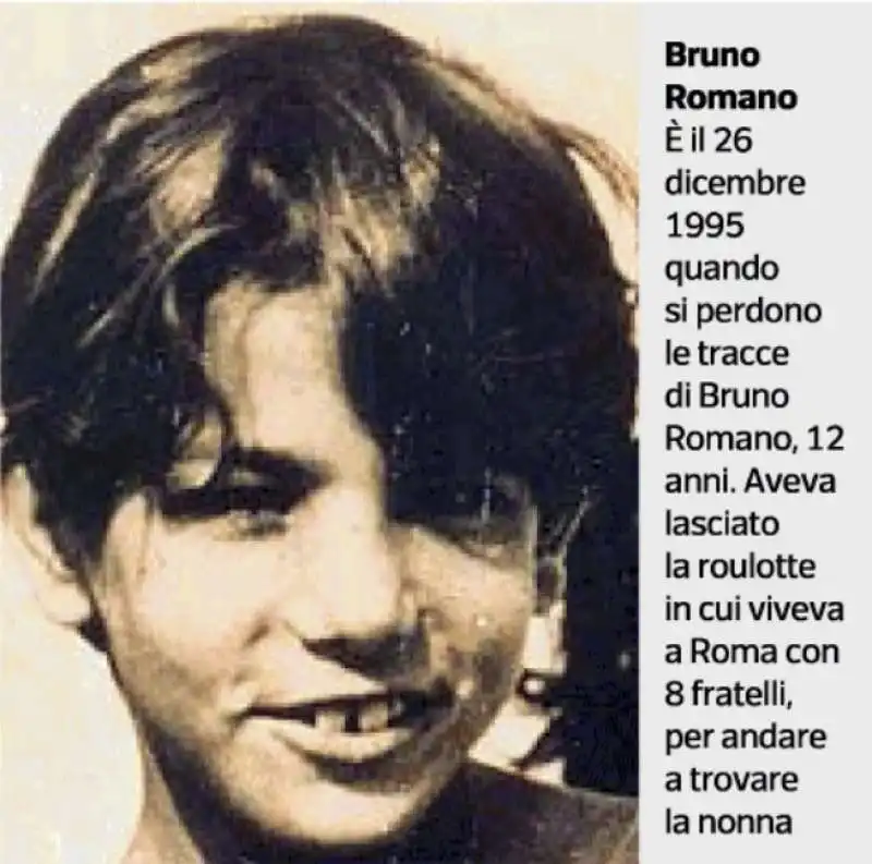 bruno romano 