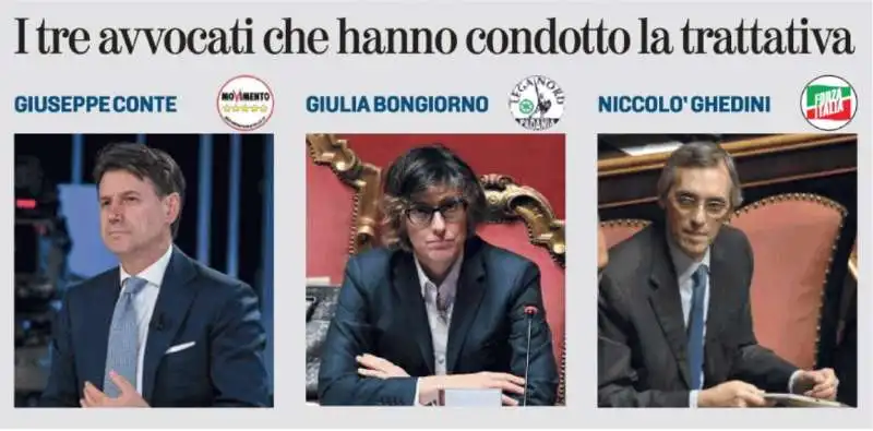 RIFORMA DELLA GIUSTIZIA - CONTE BONGIORNO GHEDINI