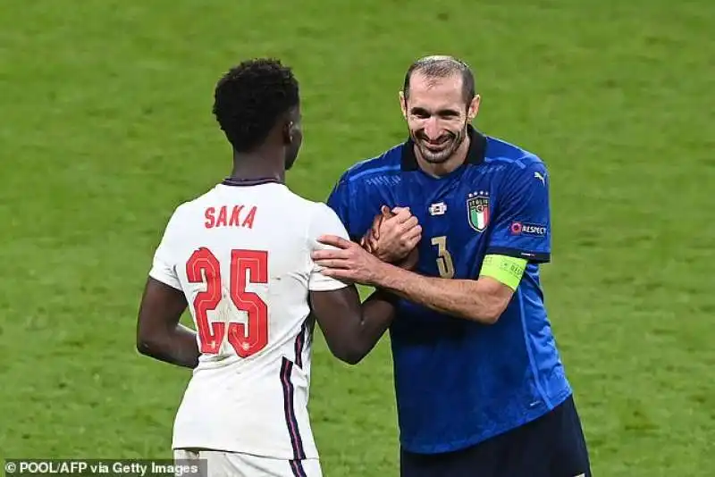 Saka e Chiellini