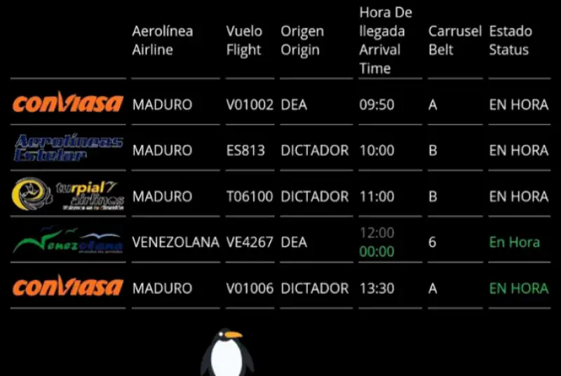 tabellone aeroporto caracas maduro dittatore