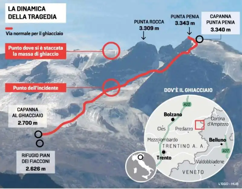 la dinamica del crollo sulla marmolada 