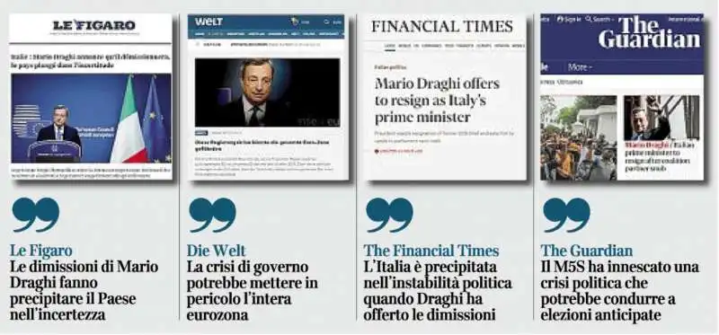 LE REAZIONI DEI GIORNALI STRANIERI ALLE DIMISSIONI DI MARIO DRAGHI