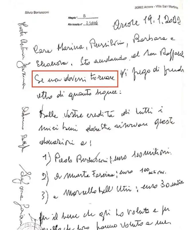 LETTERA DI SILVIO BERLUSCONI AI FIGLI DEL 19 GENNAIO 2022 CON LA CONDIZIONE SOSPENSIVA 'SE NON DOVESSI TORNARE DAL SAN RAFFAELE'