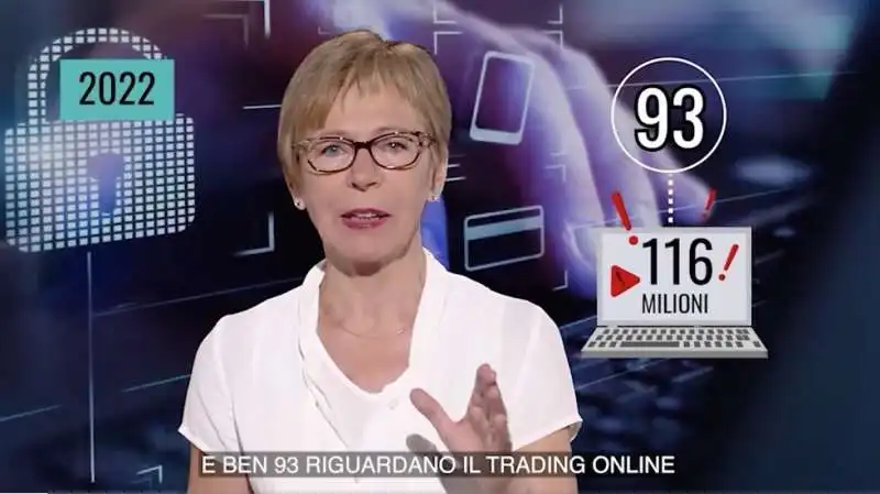 milena gabanelli   truffe del trading online 1